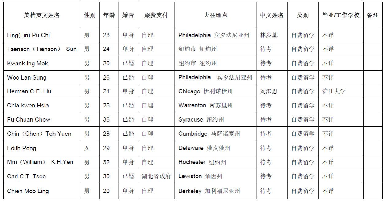 //xsg.tsinghua.edu.cn/__local/E/D2/C9/9A5886E84B7D1BFEAC294FB6154_81706D0E_3DD1D.jpg