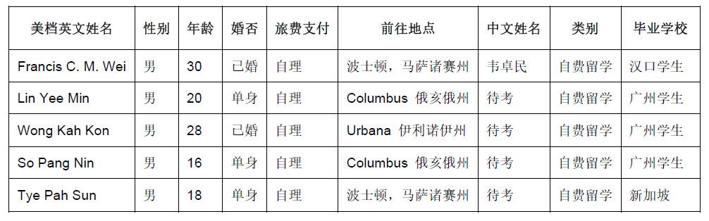 //xsg.tsinghua.edu.cn/__local/D/40/2C/765F4C58549ED7FC65DBD7C0E3C_A1C90614_1B486.jpg